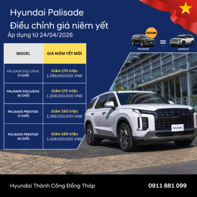 HYUNDAI PALISADE CHÍNH THỨC ĐIỀU CHỈNH GIÁ NIÊM YẾT